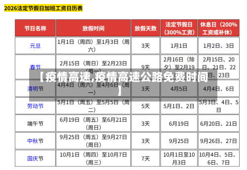 【疫情高速,疫情高速公路免费时间】-第3张图片