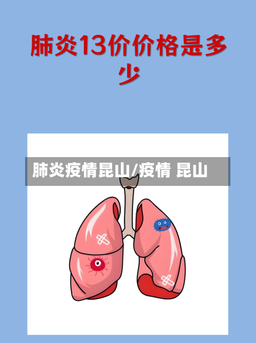 肺炎疫情昆山/疫情 昆山