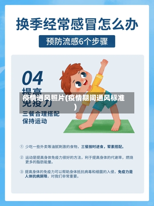 疫情通风照片(疫情期间通风标准)