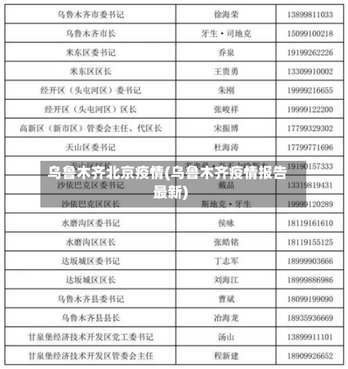 乌鲁木齐北京疫情(乌鲁木齐疫情报告最新)-第3张图片