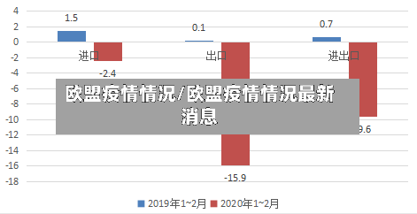 欧盟疫情情况/欧盟疫情情况最新消息-第3张图片