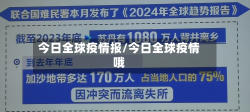 今日全球疫情报/今日全球疫情哦-第2张图片