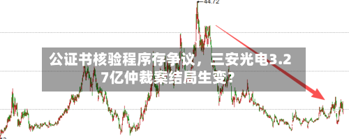公证书核验程序存争议	，三安光电3.27亿仲裁案结局生变？-第3张图片