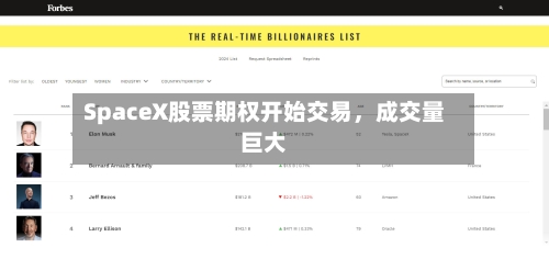 SpaceX股票期权开始交易，成交量巨大