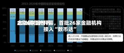 2026中国世界金融展在沪开幕，首批26家金融机构接入“数币达”-第2张图片