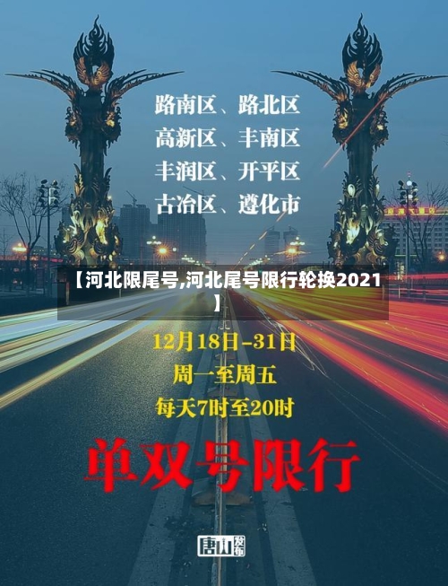 【河北限尾号,河北尾号限行轮换2021】-第2张图片