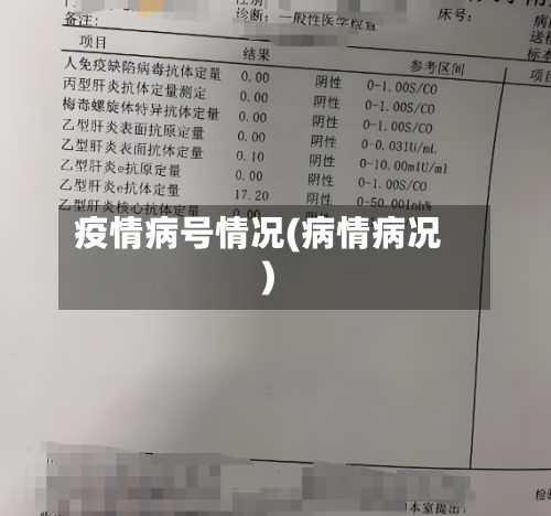 疫情病号情况(病情病况)-第2张图片