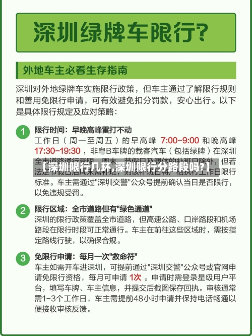 【深圳限行几环,深圳限行分路段吗?】-第2张图片
