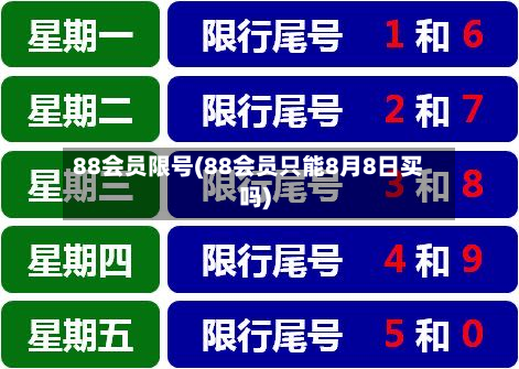88会员限号(88会员只能8月8日买吗)-第3张图片