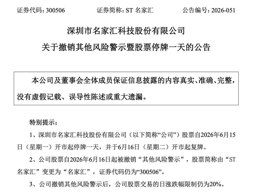 300506	，摘帽！明天停牌