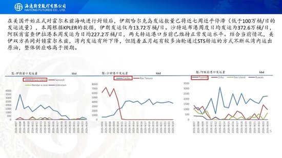 美伊达成谅解备忘录！油价低开近5%	，附原油周报