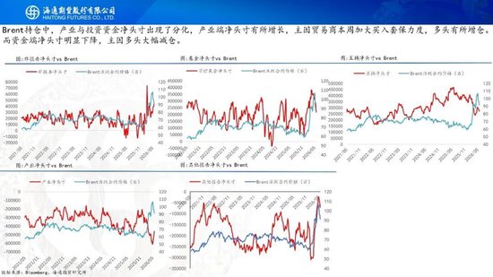 美伊达成谅解备忘录！油价低开近5%，附原油周报