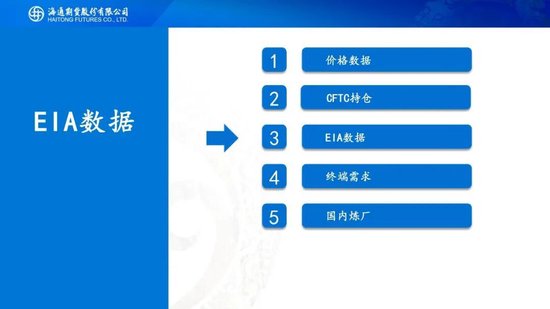 美伊达成谅解备忘录！油价低开近5%	，附原油周报