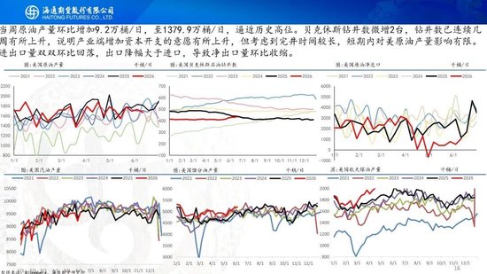 美伊达成谅解备忘录！油价低开近5%，附原油周报