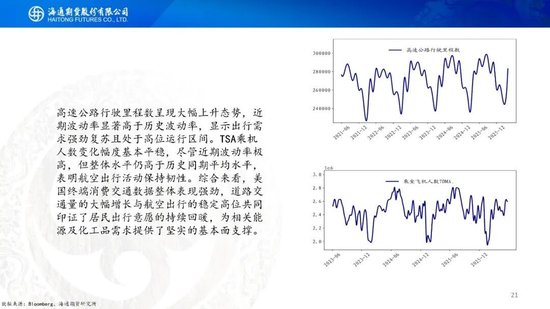 美伊达成谅解备忘录！油价低开近5%	，附原油周报