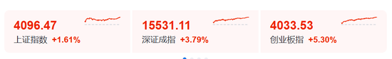 一则利好！002745，直线涨停